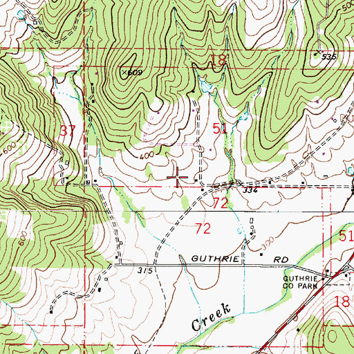 Topographic Map of Teats (historical), OR