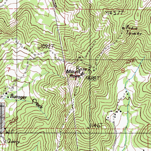 Topographic Map of Mount Rose, OR