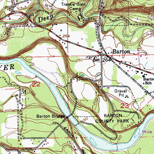 Topographic Map of McIntyre Reservoir, OR
