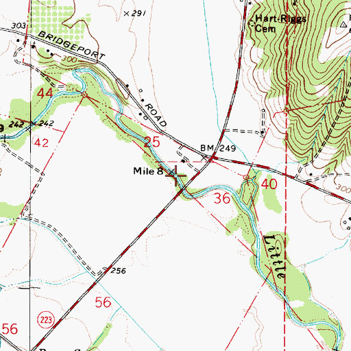 Topographic Map of Bridgeport Post Office (historical), OR