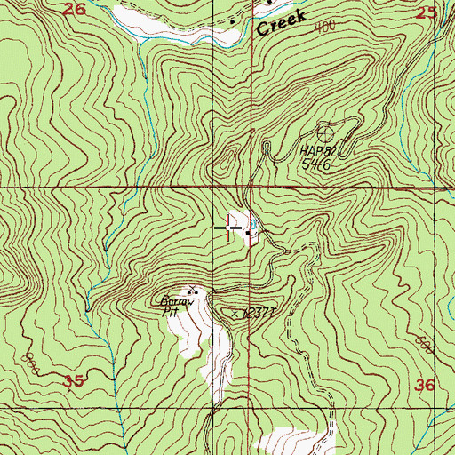 Topographic Map of Custer Post Office (historical), OR