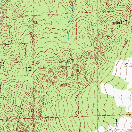 Topographic Map of Price Post Office (historical), OR