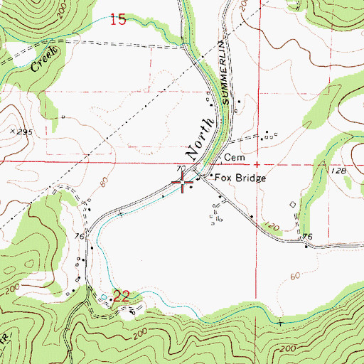 Topographic Map of Sidney Post Office (historical), OR