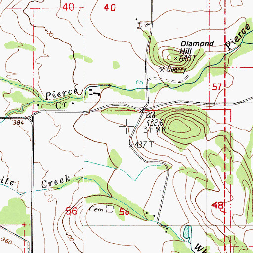 Topographic Map of Diamond Hill Post Office (historical), OR