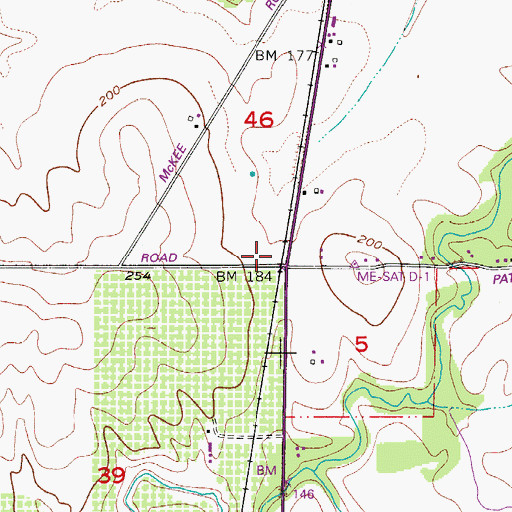 Topographic Map of Baxter (historical), OR