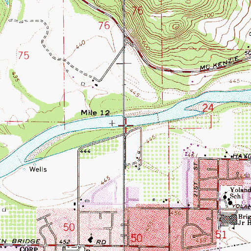 Topographic Map of Rodakowski Landing, OR