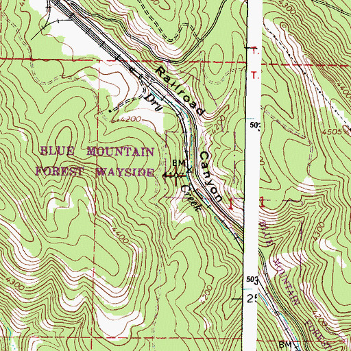 Topographic Map of Nordeen (historical), OR