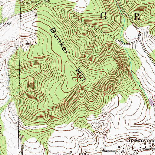 Topographic Map of Bunker Hill, PA