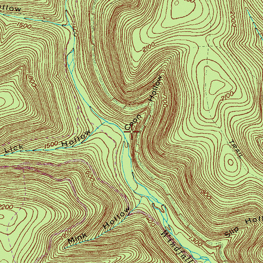 Topographic Map of Coon Hollow, PA