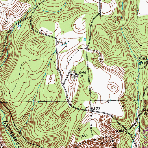 Topographic Map of Croyle Cemetery, PA