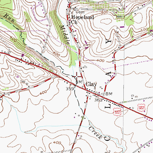 Topographic Map of Furnace Run, PA