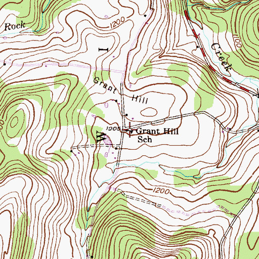 Topographic Map of Grant Hill School, PA