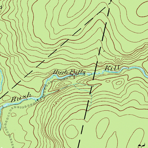 Topographic Map of High Falls, PA