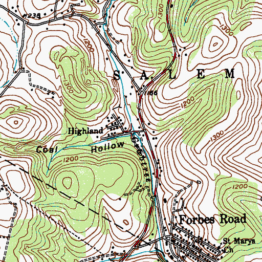 Topographic Map of Highland, PA