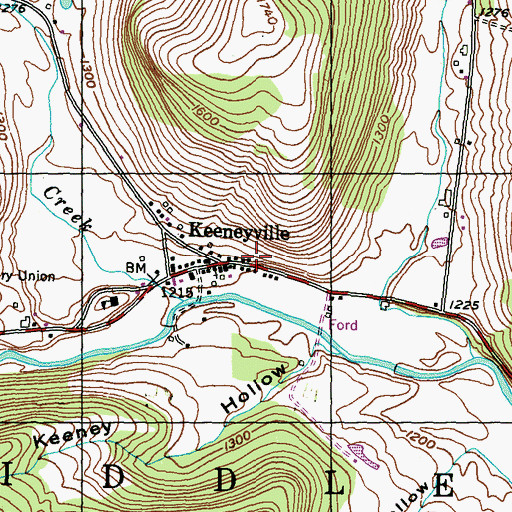 Topographic Map of Keeneyville, PA