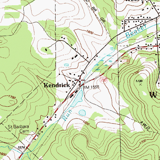 Topographic Map of Kendrick, PA