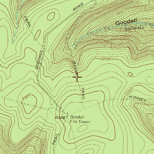 Topographic Map of Kinney Trail, PA