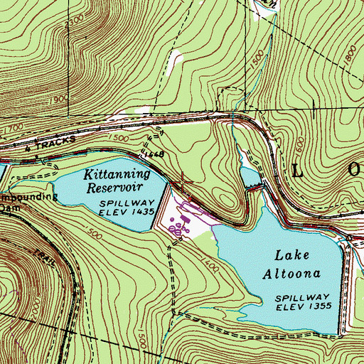 Topographic Map of Kittanning Reservoir, PA
