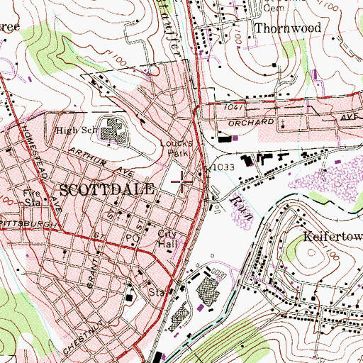 Topographic Map of Loucks Park, PA