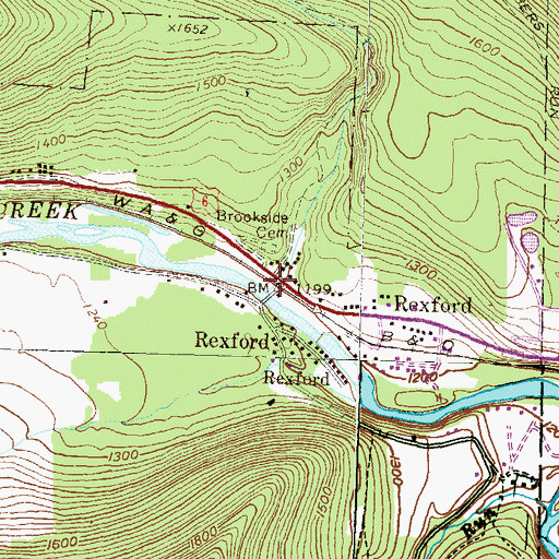Topographic Map of Mill Run, PA