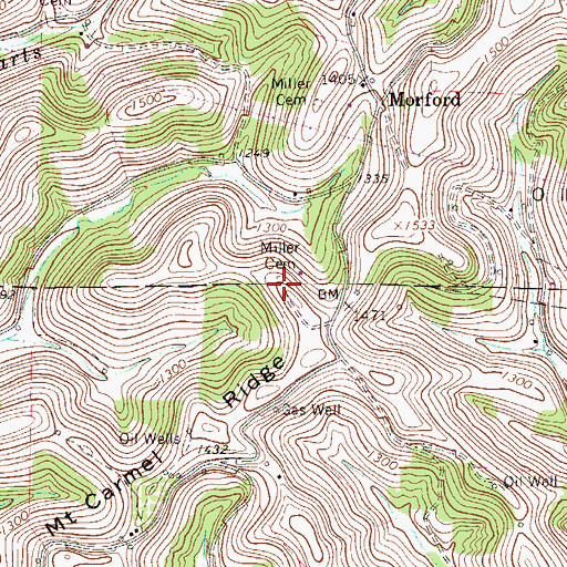 Topographic Map of Miller Cemetery, PA