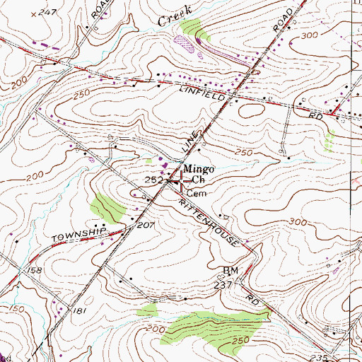 Topographic Map of Mingo Church, PA