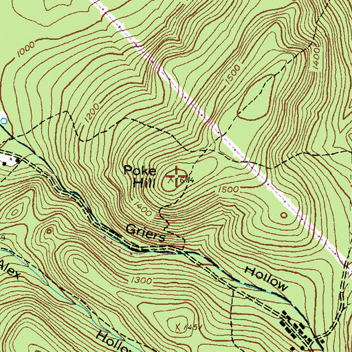 Topographic Map of Poke Hill, PA