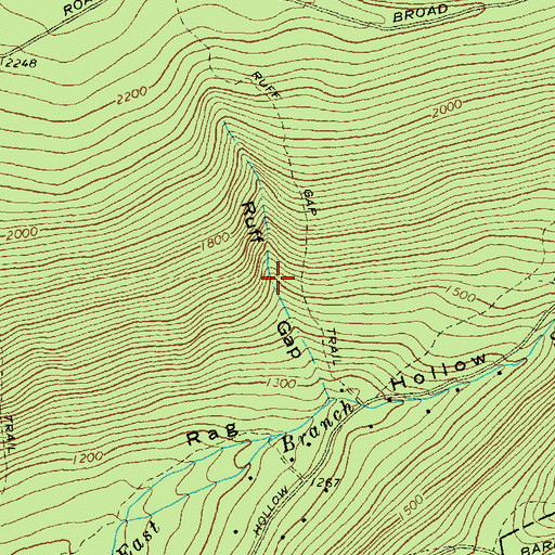 Topographic Map of Ruff Gap, PA