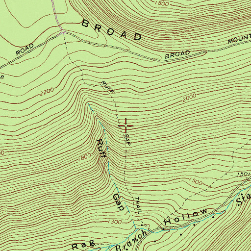 Topographic Map of Ruff Gap Trail, PA