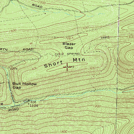 Topographic Map of Short Mountain, PA