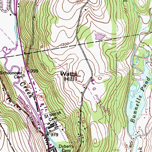 Topographic Map of Watts Hill, PA