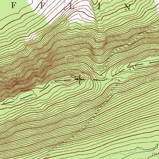 Topographic Map of Nescopeck Mountain, PA