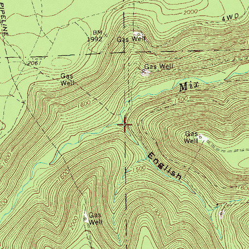 Topographic Map of English Draft, PA