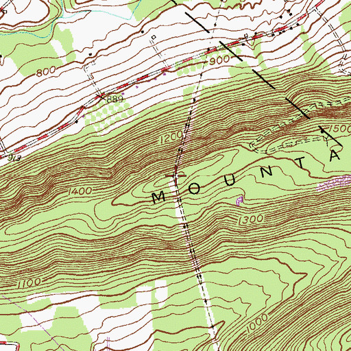 Topographic Map of Little Mountain, PA