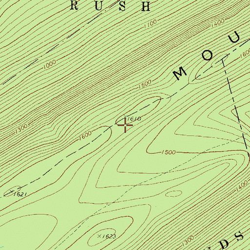 Topographic Map of Stony Mountain, PA