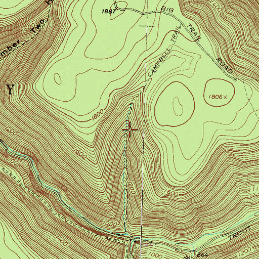 Topographic Map of Campbell Trail, PA
