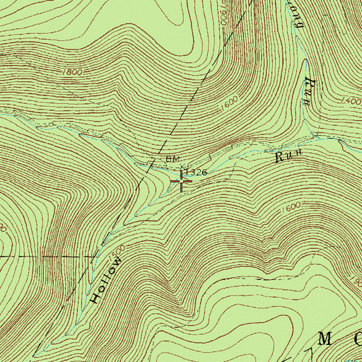 Topographic Map of Yoder Hollow, PA