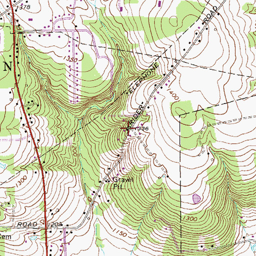 Topographic Map of Kreiter School, PA