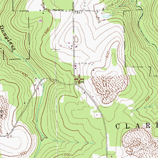 Topographic Map of Fox School, PA