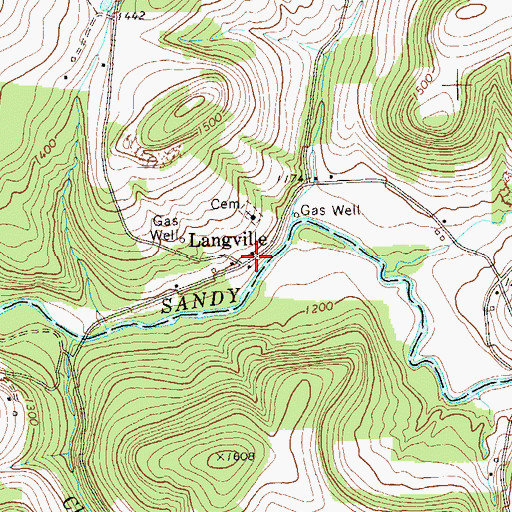 Topographic Map of Langville, PA