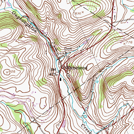 Topographic Map of Richmond, PA