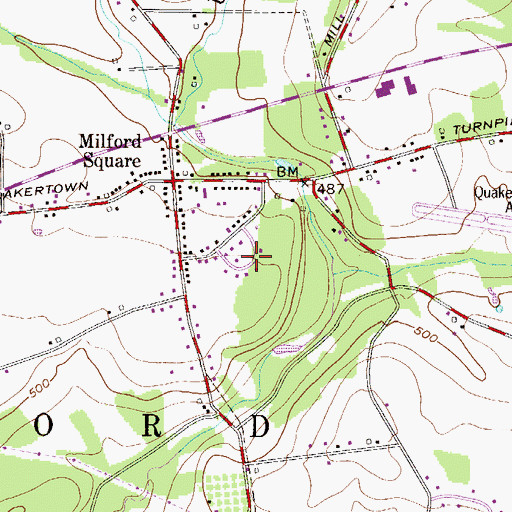Topographic Map of Milford Park, PA