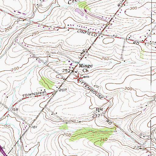 Topographic Map of Mingo Cemetery, PA