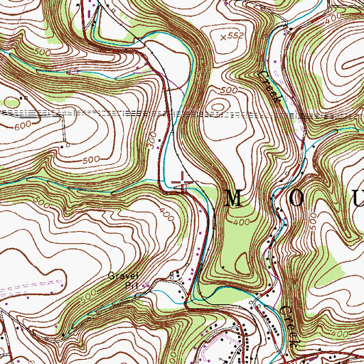 Topographic Map of Mill Dam, PA