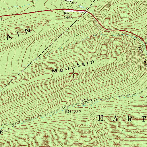 Topographic Map of Hairy Johns Picnic Area, PA