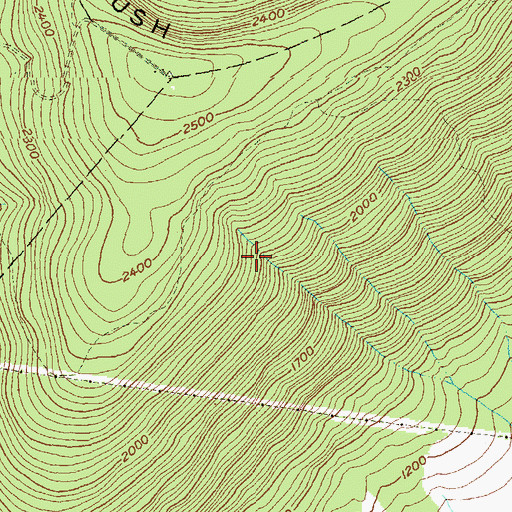 Topographic Map of Blair County, PA