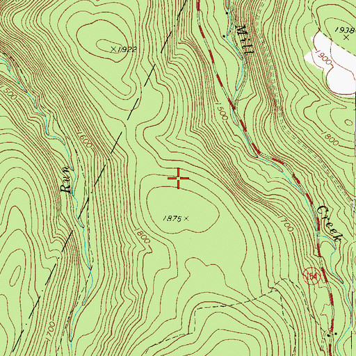 Topographic Map of Sullivan County, PA