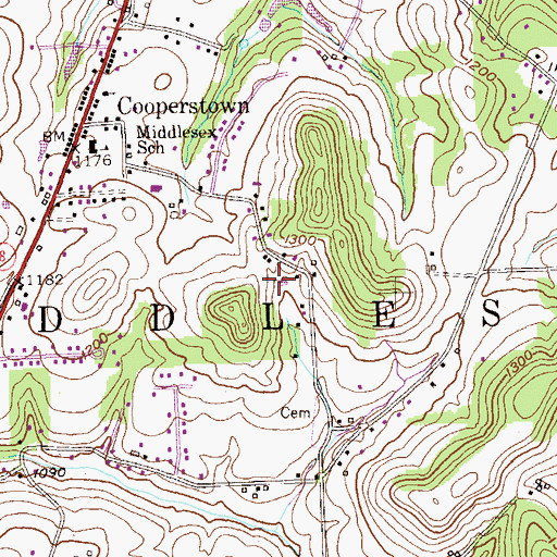 Topographic Map of Township of Middlesex, PA