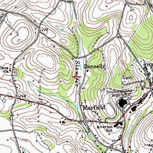 Topographic Map of Township of East Huntingdon, PA