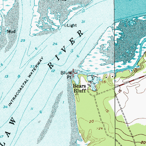 Topographic Map of Bluff Point, SC